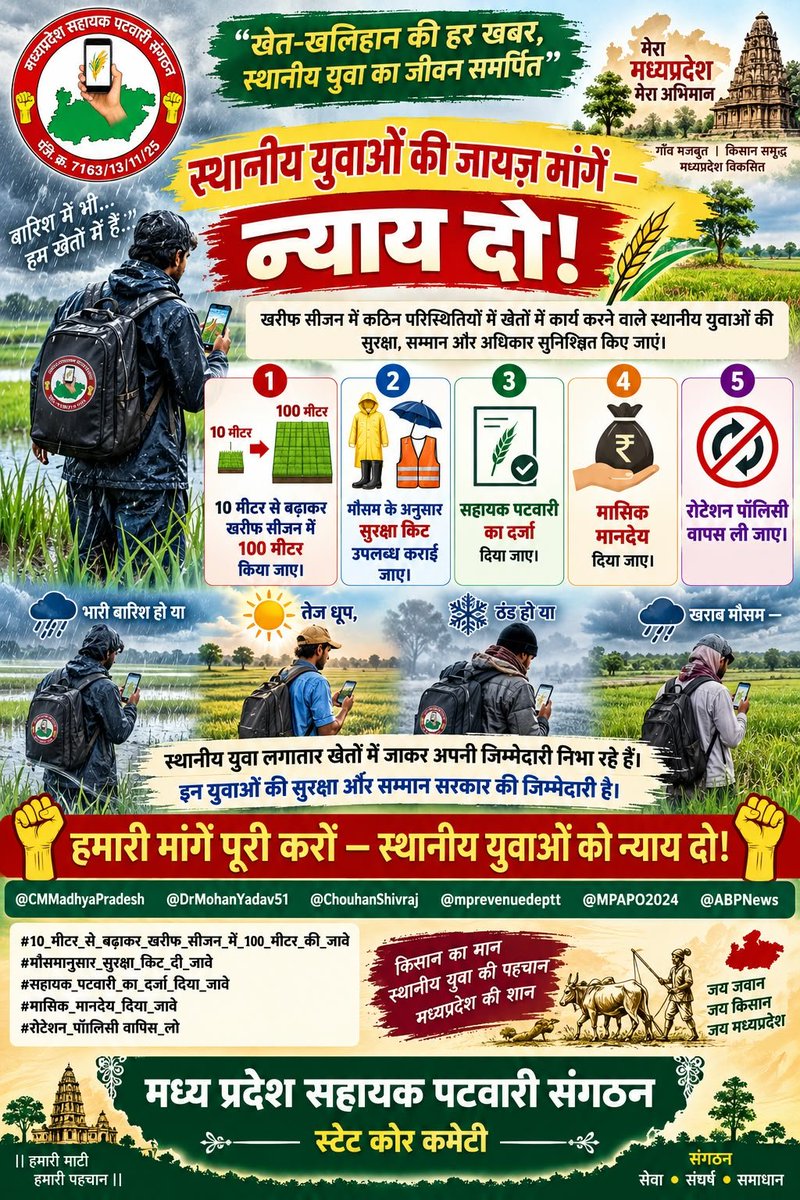 MPAPO2024's tweet photo. भारी बारिश, धूप, ठंड और खराब मौसम में खेतों में कार्य करने वाले स्थानीय युवाओं की सुरक्षा सुनिश्चित की जावे।
🦺 मौसम के अनुसार सुरक्षा किट दी जावे।
@CMMadhyaPradesh @ChouhanShivraj @mprevenuedeptt @MPAPO2024
@DrMohanYadav51 
#मौसमानुसार_सुरक्षा_किट_दी_जावे https://t.co/S0G3OSaq7a