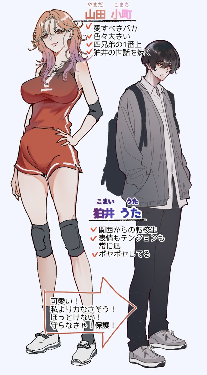 ng__nai's tweet photo. こんなCP描きたいなpart②
　#創作男女 https://t.co/YfCIJKfqWY