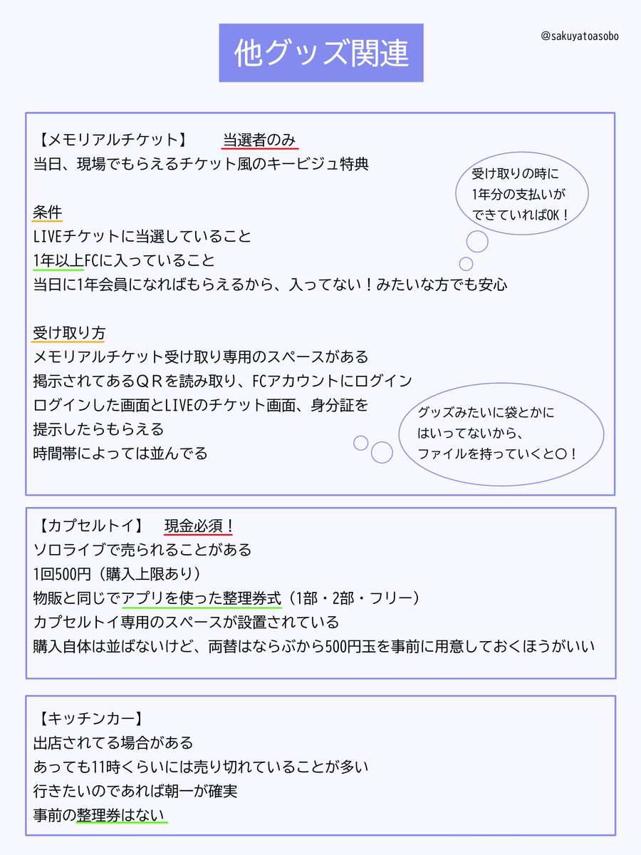 sakuyatoasobo's tweet photo. にじさんじ　物販　ライブ　まとめ https://t.co/OlmbmaXA1t