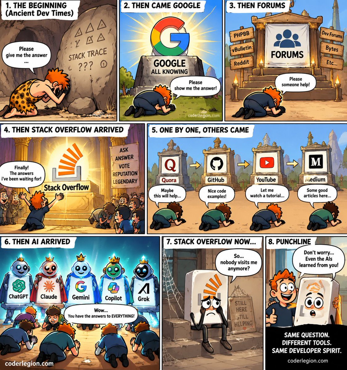 CoderLegion1's tweet photo. Developers have been asking the same question forever 😂
🪨 Stone tablet → 🔎 Google → 💻 Forums → 🟧 Stack Overflow → 🤖 AI
But what comes next? 👀

What do YOU think?

https://t.co/OGZ08Y53Q5

#Developers #AI #Coding #Tech #CoderLegion https://t.co/SMk2MUxkEt
