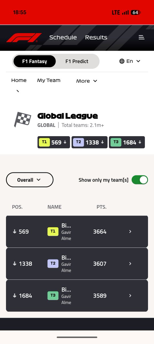 gavin_almeida's tweet photo. @LukeFF1Fantasy Horrible rank drops after yesterdays carnage https://t.co/J7j4OvwTAz
