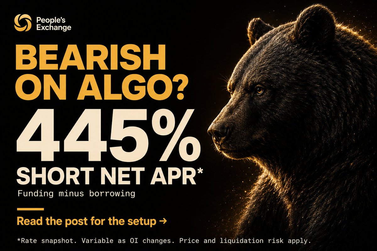 pplsDEX's tweet photo. Bearish on algorand:native?
PEX’s ALGO perp is nearly 24:1 long-heavy. Shorts currently show ~445% net APR from funding/borrowing.
Explore the market → https://t.co/Z6ZFkWRFXM
👇Detailed analysis in first reply.

Rates change as positions shift. Price and liquidation risk apply. https://t.co/GTzrGJx26Y