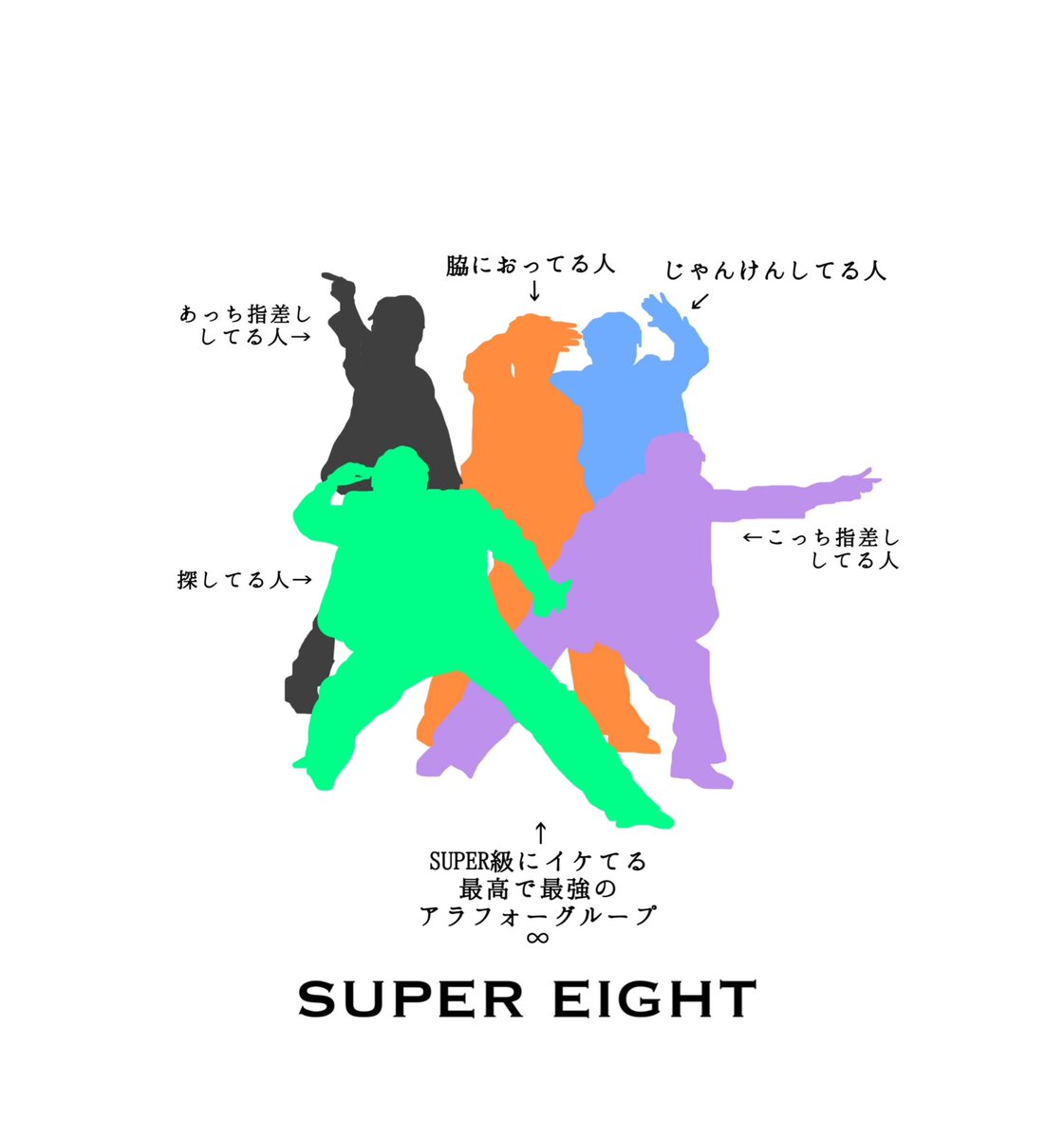 mkn23pig13's tweet photo. ひっっっさしぶりに落書きレベルイラスト∞
早く会いたいなぁぁぁ🖤💜🧡💙💚
#SUPER_EIGHT https://t.co/b6qYw6wYwZ
