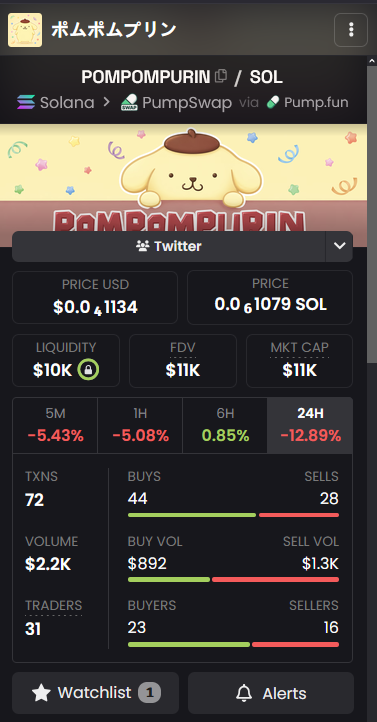 bitcoinhoarding tweet picture
