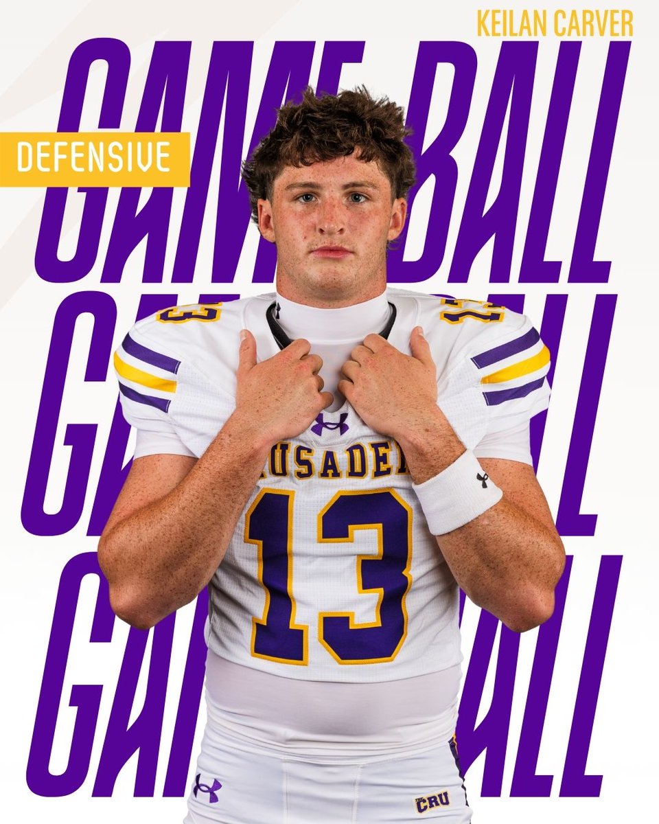 CruFootball's tweet photo. WEEK ONE GAME BALLS 🏈

#gocru | #armorup https://t.co/eUgyiMYwi2