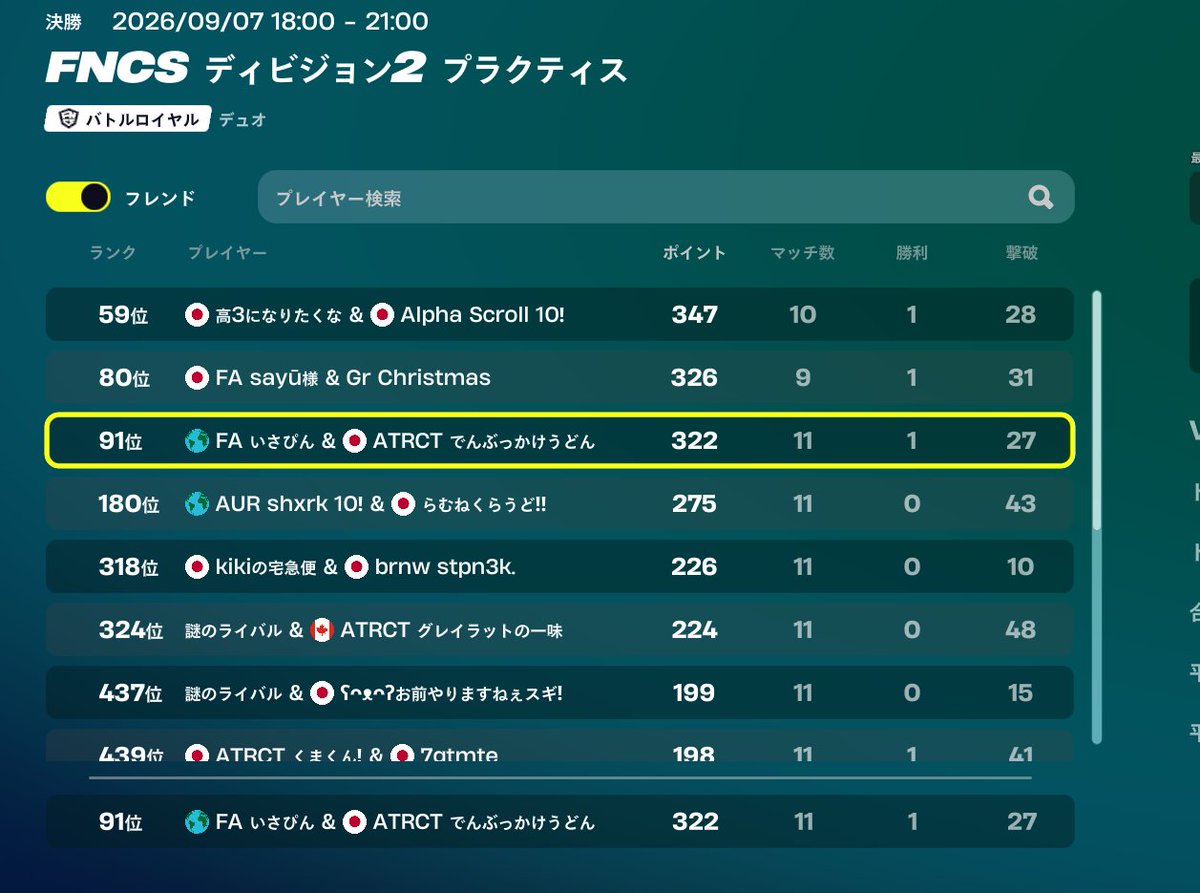 den1221aim's tweet photo. 来週のdiv2 @1 対面強いです。ピクミンできます！IGLの人お願いします https://t.co/SM1BAiThWx
