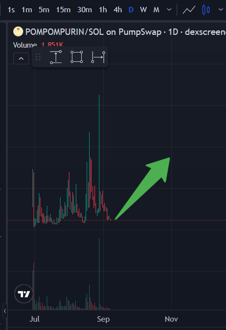 bitcoinhoarding tweet picture