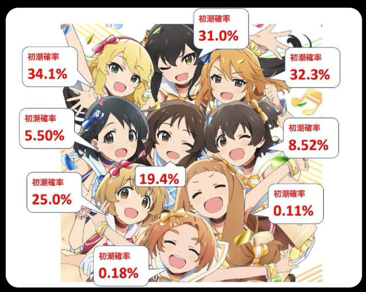 vowmyk's tweet photo. 今作っているゲーム、この画像と同じ数式をぶちこんでいるからいけるいける https://t.co/CdAtUhROqo