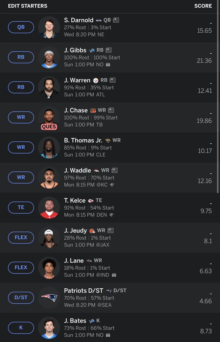 Eyezaya's tweet photo. @4for4football Auto drafting for a Salary Cap team is not optimal, and yet we will find ways to make it work! #LongSeason #ReadingJonPaulsenAllSeasonLongForHelp https://t.co/EHudNleWrj