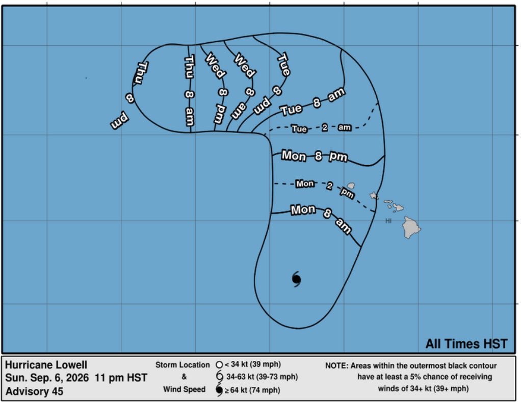 bponderWX's tweet photo. Hurricane Lowell is inching farther east towards Hawaii with ever forecast. 

Right now the NHC has the center predicted to be roughly 100 miles offshore from Kauai. This will bring tropical storm force winds around 2 p.m. with hurricane force winds staying just offshore. 

As for rain, at least 10-12” is expected for all 4 islands. However, Kauai could receive up to 16”. This WILL lead to significant flooding and landslides.

Have numerous ways of communication, and seek a safe area when the flooding begins. 

Again, winds will not be as significant as they would be near the center, but 50-70 mph is likely. 
#lowell #hawaii #hurricane #hiwx #wxtwitter