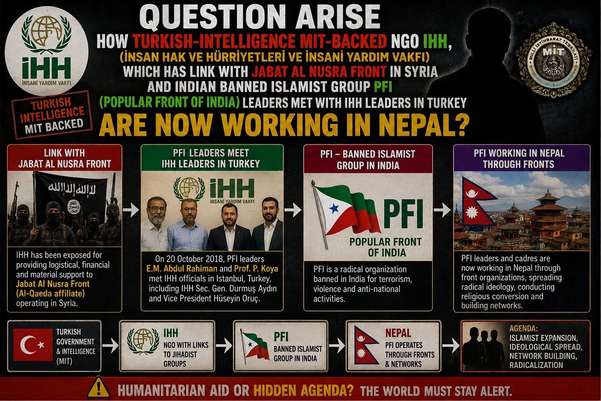Hindubd49346's tweet photo. Plz wake up, Nepal! 🚨🇳🇵

Mohammad Nasir Uddin, who is accused of funding Islamist terrorists groups in Bangladesh, is reportedly going to Nepal. ✈️

He is accused of using NGOs to build mosques, convert people to Islam &amp; build an Islamist jihadi network. @NepalPoliceHQ https://t.co/IyA1UTqVqf