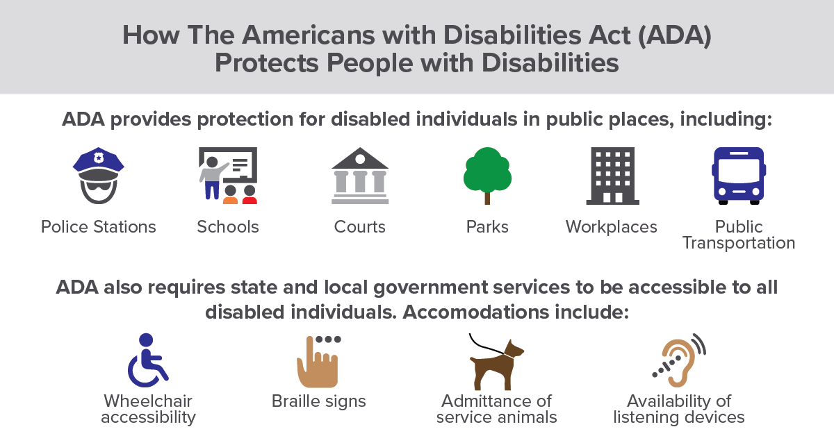kalalovekm's tweet photo. Eduquemos "a los dicen educar " #ADA #ADAcordinadors #POLICE + #Courts #Colorado #douglas + #elbert  #civilrightsviolations #melendezfamilycasesmatters #LaVerdadTriunfara #AbusoDePoder #ContinuasRepresarias for ask Acomodaciones Rasonables 2021 -2022-2023-2024-2025-2026 https://t.co/mTSinWcFo4