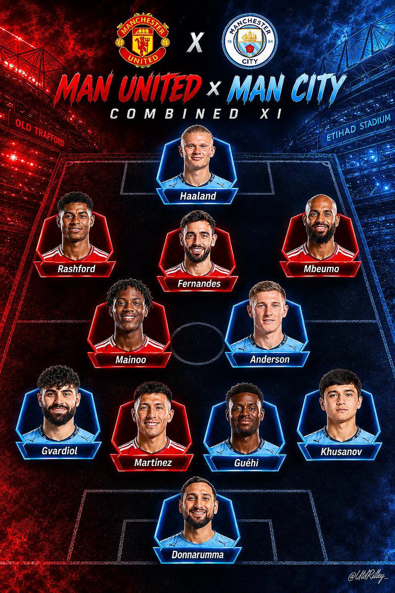 UtdRilley_'s tweet photo. My unbiased Manchester derby combined XI if we faced City today.

What changes are you making? https://t.co/Rpgaf8AJMk