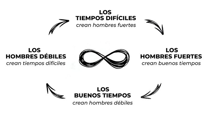 olinguito5's tweet photo. @RomanGomez Esto siempre es latente https://t.co/D4K8nB3L29
