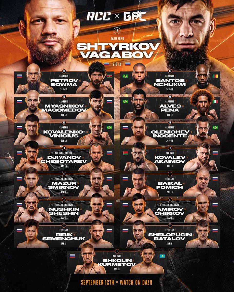 VestnikMMA's tweet photo. Кард турнира RCC x Gamebred, который состоится 12 сентября в Челябинске https://t.co/1qp1XcKFfI