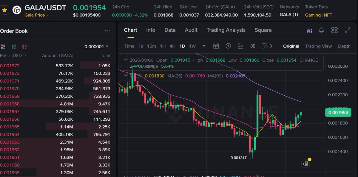 cryptoboyyi tweet picture