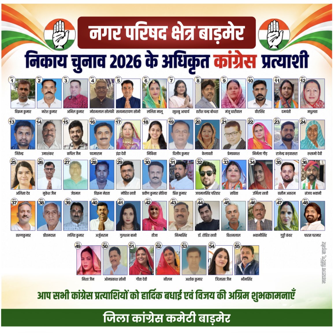 BarmerCongress's tweet photo. बाड़मेर शहर वासियों से अपील है कि आगामी नगर परिषद बाड़मेर के चुनावों में वार्डवार चुनाव लड़ रहे कांग्रेस पार्टी के तमाम प्रत्याशियों को अपना समर्थन एवं मत देकर विजयी बनाएँ। 
बाड़मेर शहर के विकास और मूलभूत सुविधाओं के लिए, बच्चों के बेहतर भविष्य एवं उचित स्वास्थ्य सुविधाओं के लिए। https://t.co/tqLugFsnZl