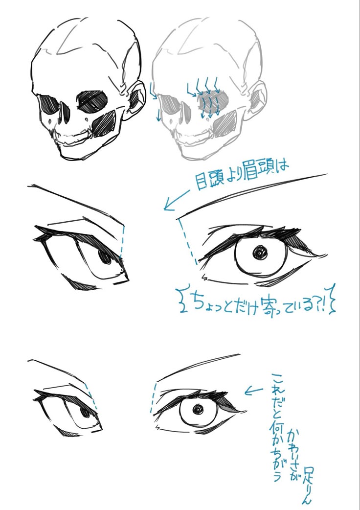 InkArtlab's tweet photo. Eye Tutorial https://t.co/aJYcRUP916