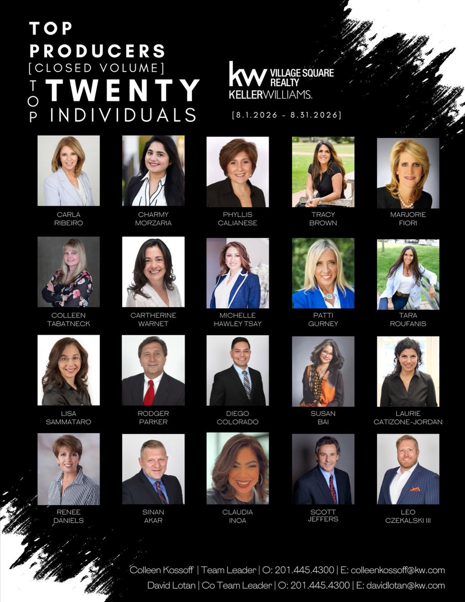 EstateDiego's tweet photo. 🏆 Honored to rank in the Top 20 Producers at Keller Williams Village Square Realty for August! 📈🏠

Planning to buy or sell?

📩 Connect with me here:

https://t.co/aRFI6iuiYH

#RealEstate #TopProducer #KellerWilliams #DiegoColorado #NJRealEstate https://t.co/yqpFRCKZpZ
