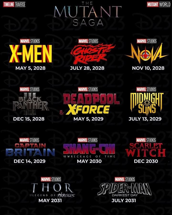 Ghost Rider 2028 Avengers Assemble on X: