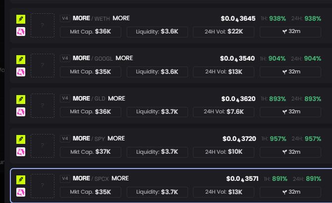 Prinze_onchain's tweet photo. Trevon @TrVon James just launched his $MORE which he been working on for 4 years more or less - on Robinhood

trough  @pairdotfund 

He was one of the biggest crypto youtubers back in 2017 

If you dont know who he is, you aint OG enough pretty much

0xc0F1A40512114b25cc1F30b5DF0bb48691405555