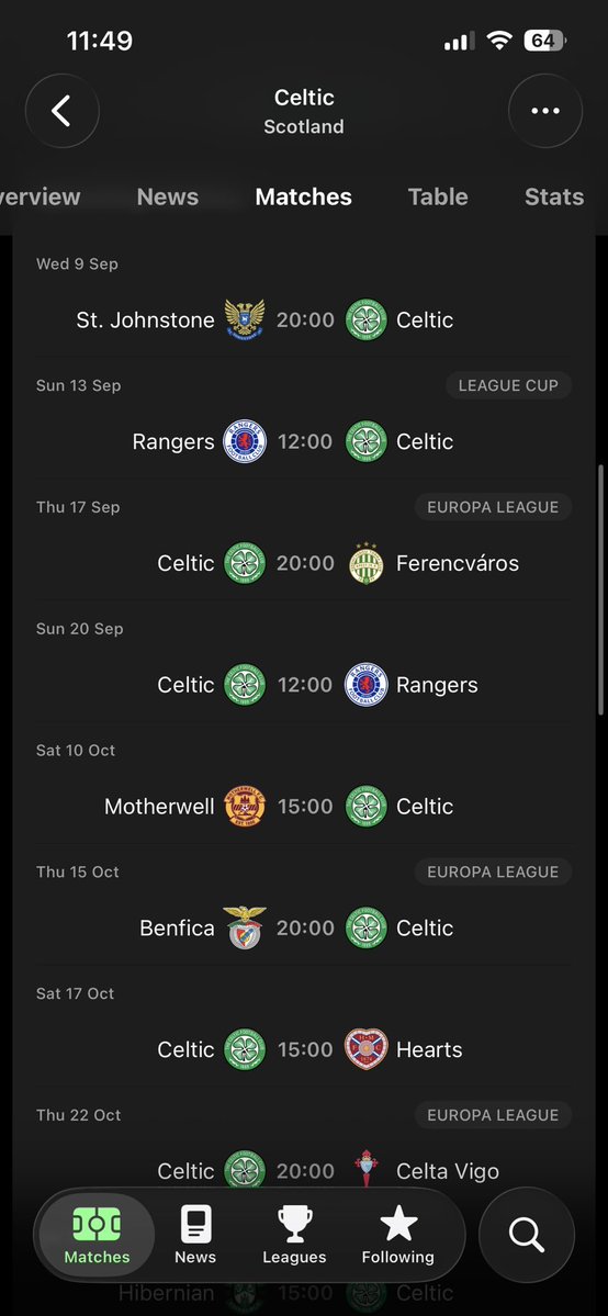 CallumMaclsv0k's tweet photo. What is everybody’s score predictions for the upcoming games 🍀 

Seeing some mixed opinions about them, around the fanbase https://t.co/beMNGcQj2O