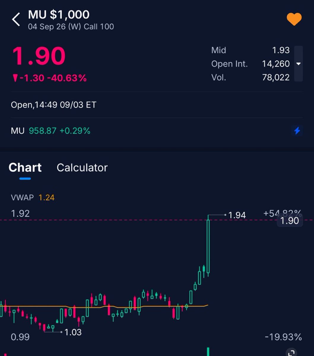 itsCblastwin's tweet photo. $MU PAID ✅ https://t.co/nwX3zPPglE