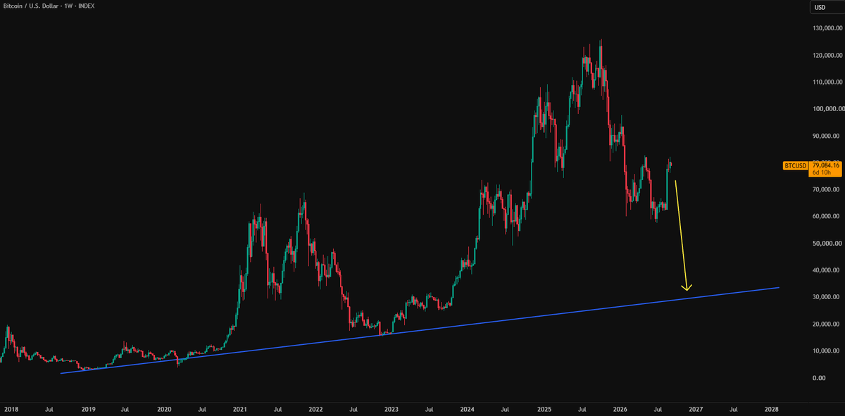 rasutrader tweet picture
