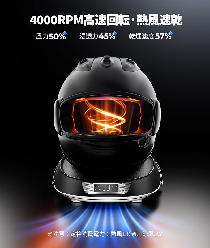 Accela@バイク記事紹介 on X: 