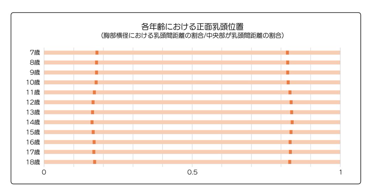 vowmyk's tweet photo. グラフで凍結するサークルの同人誌買ってください。よろしくおねがいします。 https://t.co/SRNbtRzxR6