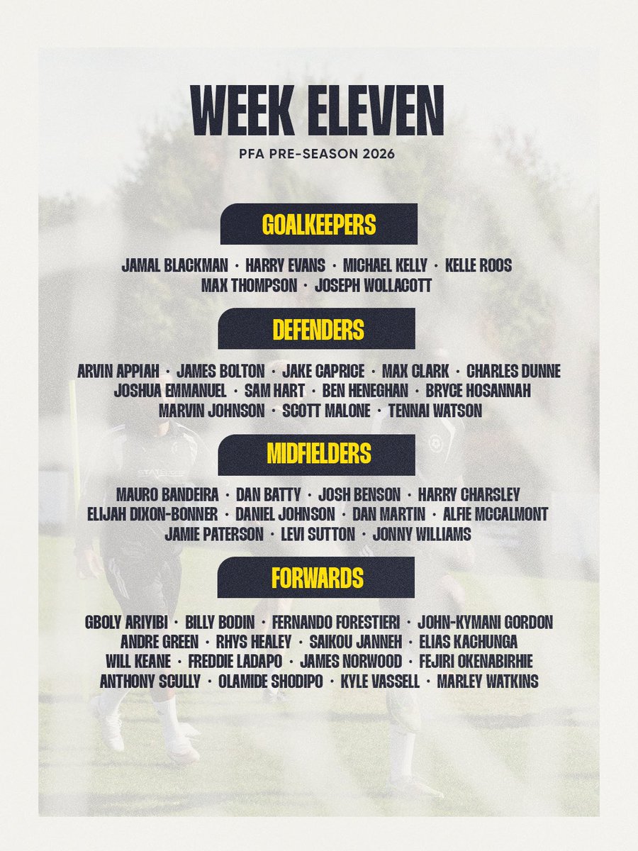 PFA's tweet photo. 45 free agents join us for week eleven of PFA pre-season 🤝 https://t.co/q9IlTjAei5
