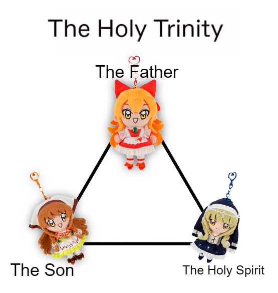 AstralShiftPro's tweet photo. In the name of the gays, the girlies and the queers!😇🙏 https://t.co/7JOaa9LSSU