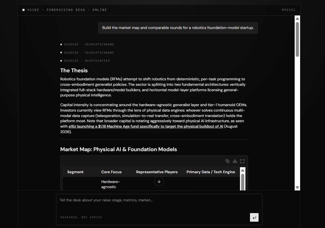 VC18zFDN's tweet photo. VC18Z turns a high-level investment objective into structured, decision-ready research.

→ Map the market
→ Identify comparable rounds
→ Build the investment thesis
→ Pressure-test the bull case
→ Source and verify the evidence

From objective to output, without the manual research loop.

AI that doesn’t just assist the investor. It operates alongside them.

VC18Z is building the operating layer for modern venture.

$Vc18z
