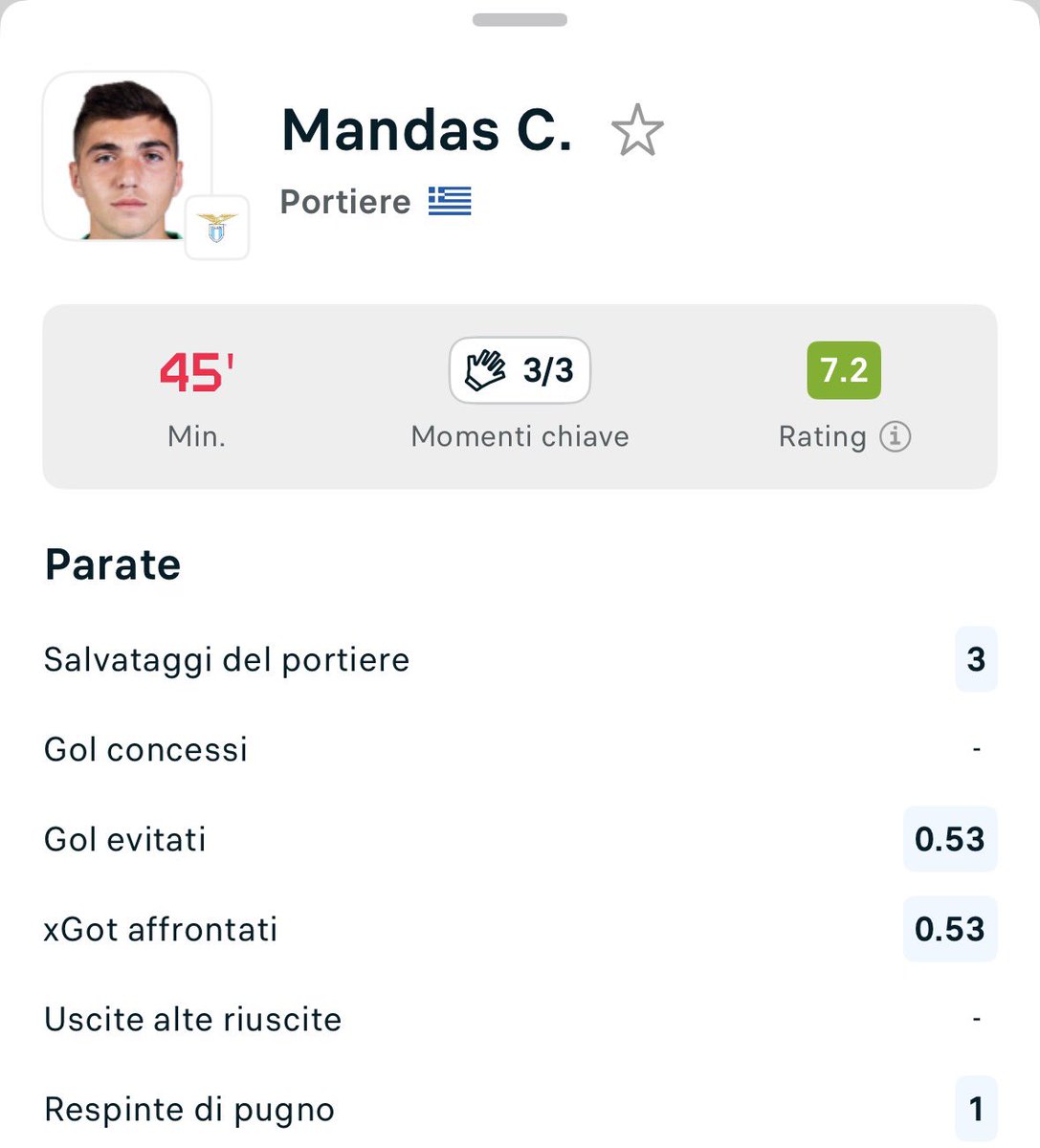 MicheleBalboni's tweet photo. 👀 #mandas
#betwin
#profit #money https://t.co/cjerN0IVdt