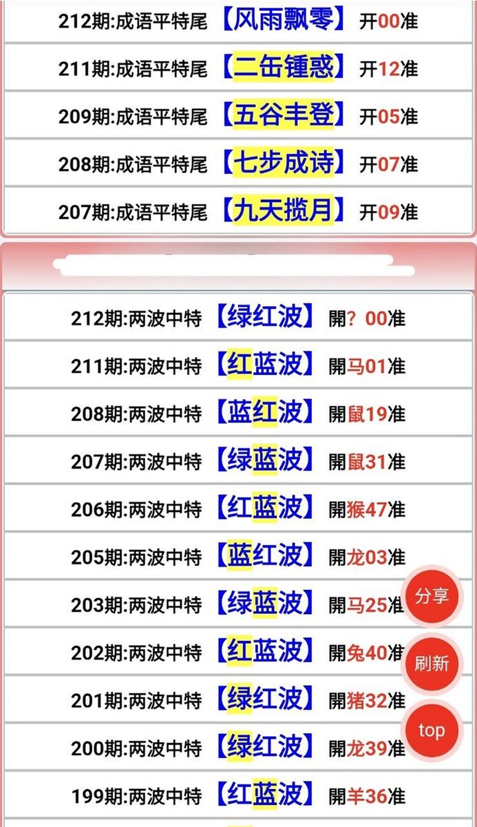 mengb751937's tweet photo. 记录走势，分享思路。
新澳实时开奖六合彩第:2026250开奖结果:
10  06  39  47  37  17  14
雞  牛  龍  猴  馬  虎  蛇
🔵 🟢 🟢 🔵 🔵 🟢 🔵
47倍收码，全网最晚封盘时间21：28封盘 这里@janettzjfc80572 😊 🌹 ✨ 🌙 https://t.co/7ollYRs94L