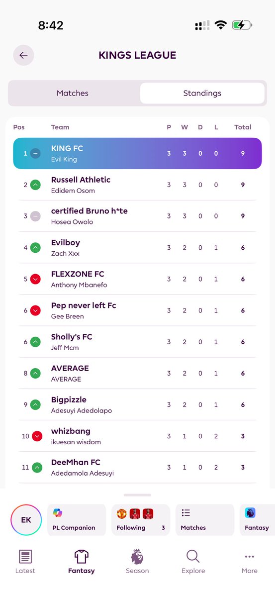 officialkingfx's tweet photo. Gameweek 3 and I am currently leading the league. 

#Fpl https://t.co/PTirMc4p2l