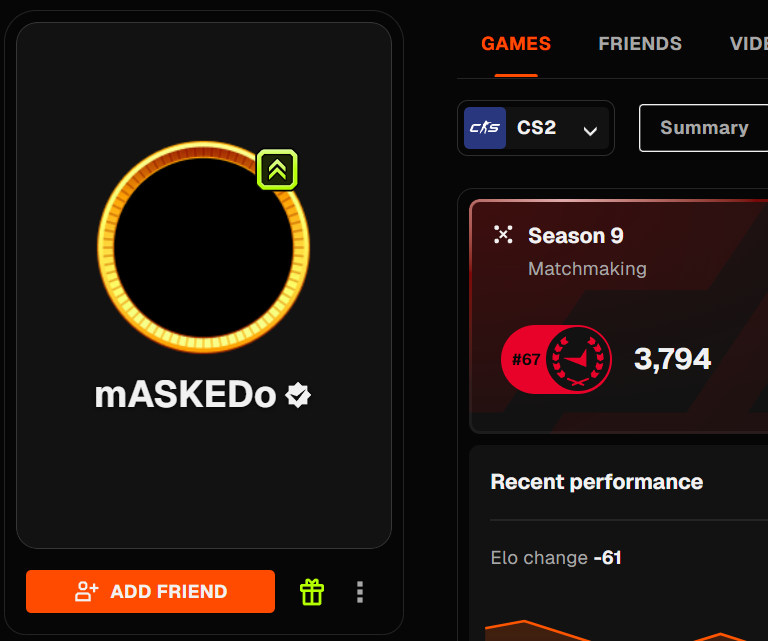 TeletubisieCS's tweet photo. Gratulacje @maskedcs z okazji wbicia top 67 na swiecie na faceit, z tej okazji wygrales talon! https://t.co/MeZH3jEO3g