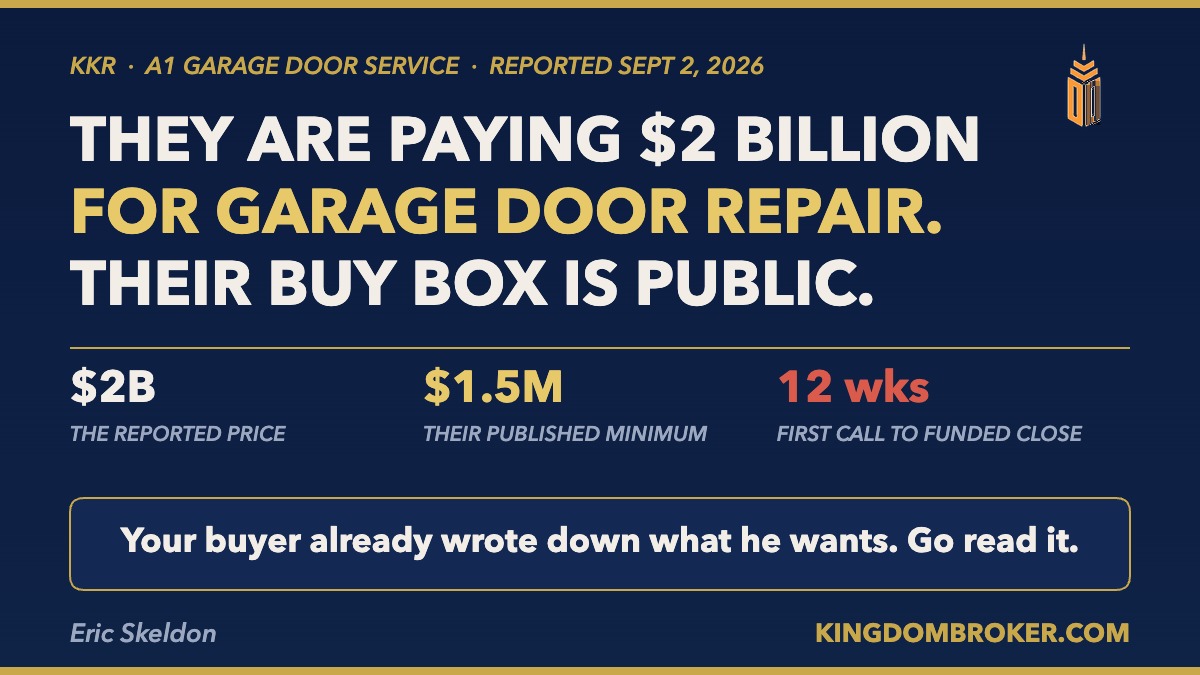 EricSkeldon's tweet photo. A garage door repair company is selling to KKR for about $2 billion.

The founder started it in 2007, fifty thousand dollars in debt.

That is the story everyone is posting today.

Nobody is posting the page on A1's own website that says exactly what they buy. 🧵 https://t.co/hsfq1lC2GK