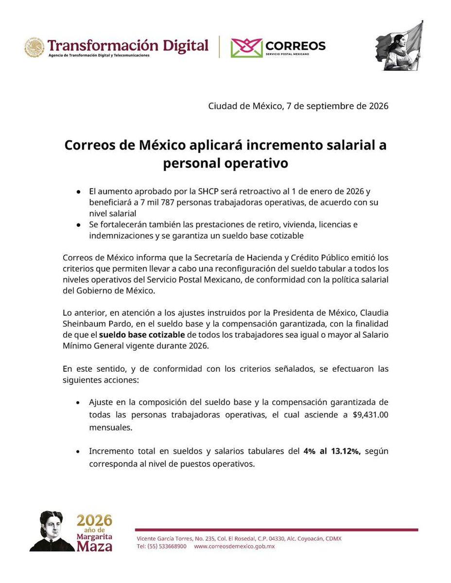 CorreosdeMexico's tweet photo. #CorreosDeMéxico informa:

 Por instrucciones de la Presidenta de México, @Claudiashein, fortalecemos las condiciones laborales y reconocemos la valiosa labor del personal operativo con un aumento salarial de hasta 13 por ciento. https://t.co/NXC4U91Jda