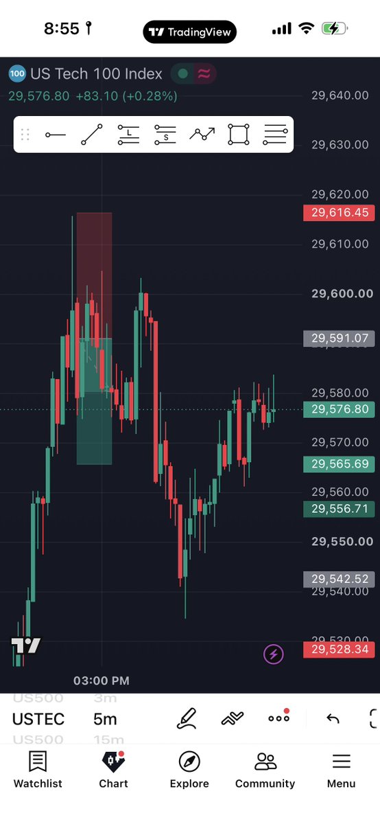 Only_senseiFX's tweet photo. Update on the trade I posted earlier today…some days are like that…
#trading #forex #fyp https://t.co/QWeWmQuT6v