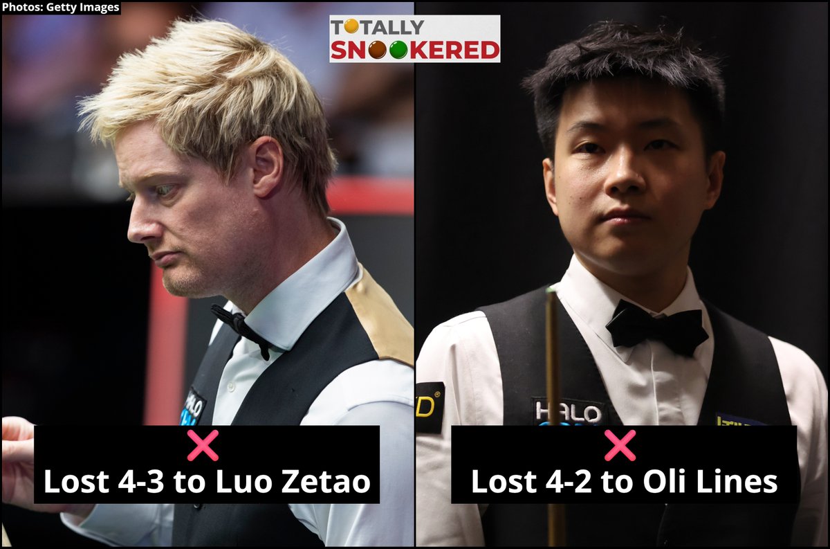 totalsnookered's tweet photo. ๐ฎ A couple of shocks on the opening day of the English Open!
Neil Robertson was sent packing by rookie professional Luo Zetao, meanwhile world number one Zhao Xintong - despite making two centuries - was eliminated by Oli Lines.
#snooker | #BritishOpen https://t.co/ExvRLiLgHl