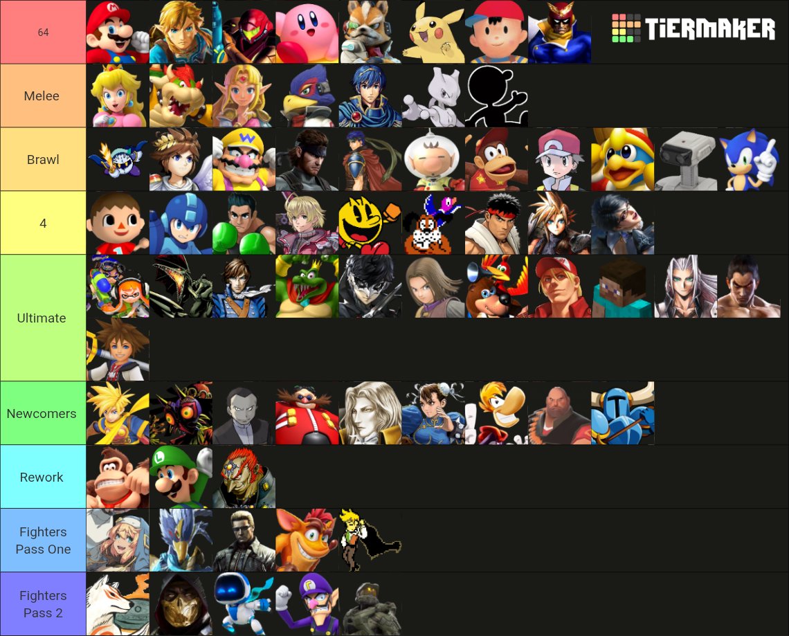 NimbusKahn64's tweet photo. All of your dumbass Smash 6 rosters, where you cut Mega Man and Pac-Man to add 3 Deltarune characters and the Lethal Company guy or keep Wolf and Isabelle but cut Sephiroth and Terry, have pissed me off so here's an actual Smash 6 roster that doesn't suck ass. https://t.co/oIlBNTLL50