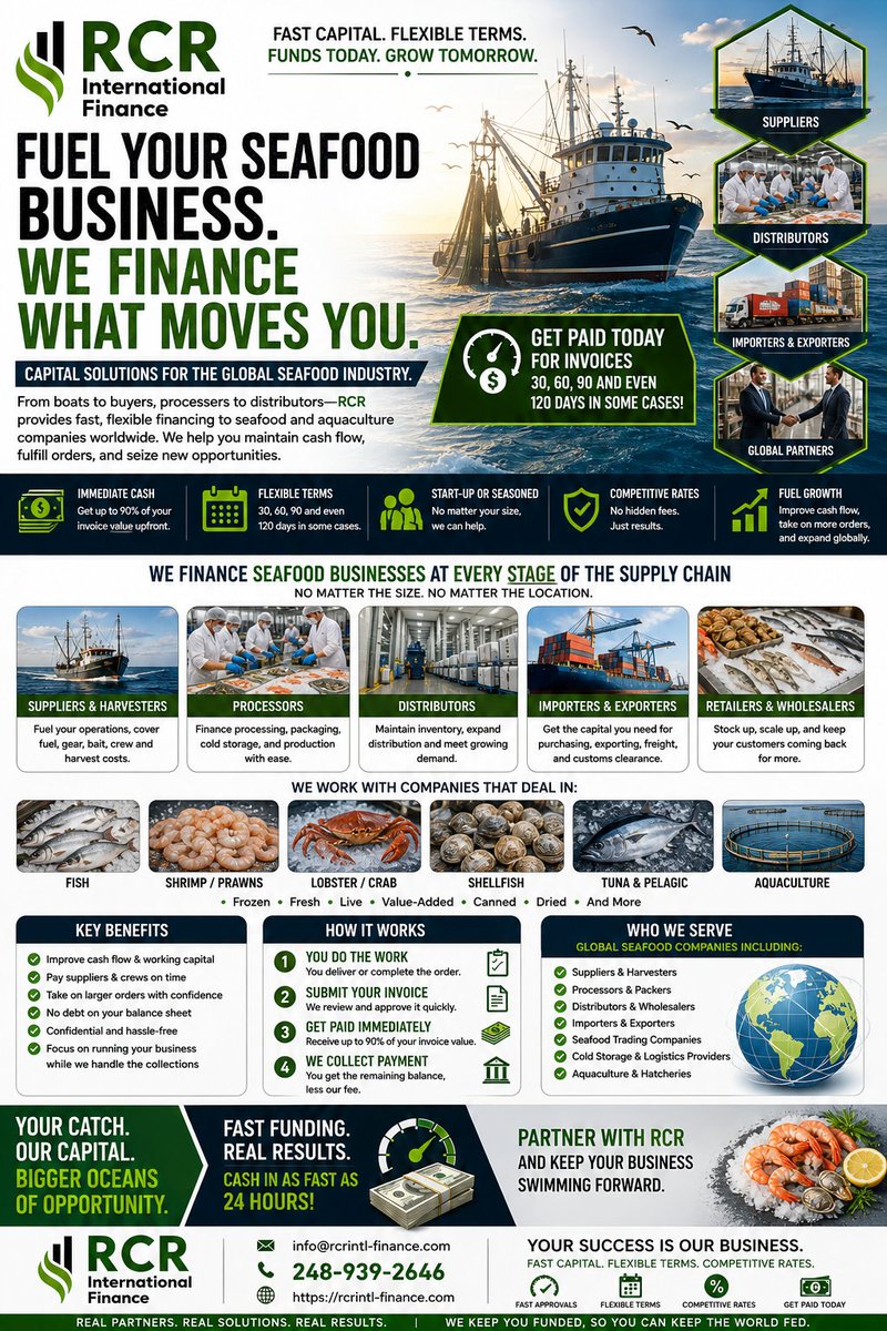 RCRintlFinance's tweet photo. https://t.co/x4hjZq3QNW