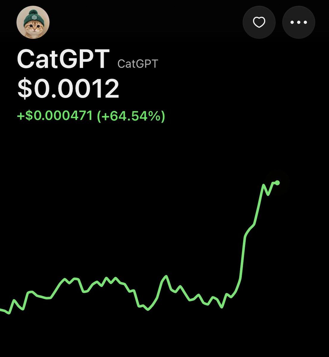 ktnlovver's tweet photo. I told… $CatGPT https://t.co/8cEVEjJz8o