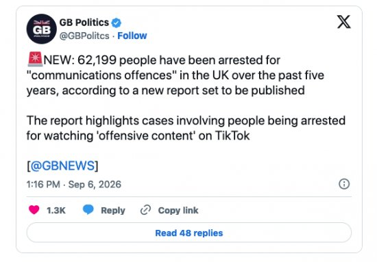 PrisonPlanet_pl's tweet photo. Wolność i demokracja? Ponad 60 000 osób aresztowanych za komentarze w internecie i oglądanie filmów na TikToku.

W ciągu ostatnich pięciu lat ponad 60 000 osób w Wielkiej Brytanii zostało aresztowanych za „przestępstwa związane z komunikacją”, które obejmują https://t.co/MpuUajxbq5. oglądanie filmów na TikToku. Szokujący nowy raport organizacji Big Brother Watch ujawnia skalę „orwellowskiego” tłumienia wolności słowa w Wielkiej Brytanii. Od 2021 r. co najmniej 62  199 osób zostało aresztowanych za tego typu przestępstwa, przy czym 18  150 zostało oskarżonych, a 12 292 skazanych...

Więcej: https://t.co/ys1Ham89ni