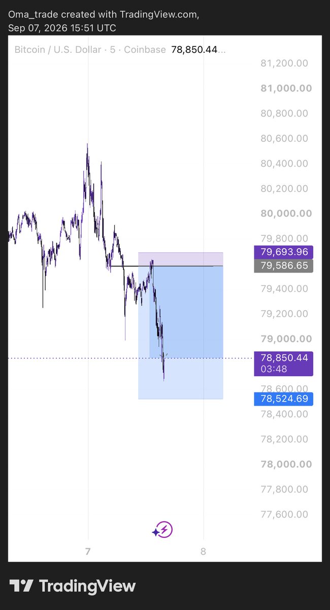 Thetradingdiva1 tweet picture