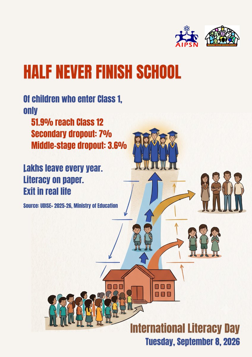 gsaipsn's tweet photo. On International Literacy Day, we need to know, half of India's children never complete school. Where is 100% literacy? Where is education for all? https://t.co/cEyEgBPJo9