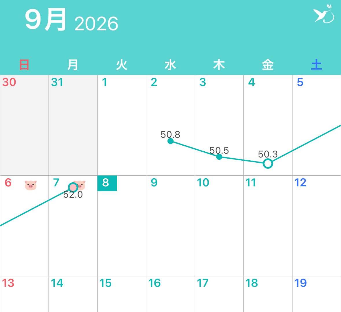 Omu_tya's tweet photo. なんでこーーーなるの！ https://t.co/0UT3jgvi7s