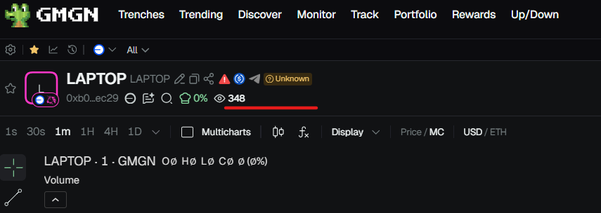 leakmealpha's tweet photo. Big news! @HunterBiden is currently the #1 trending account on https://t.co/xm12vZbMMt over the past 6 hours. Why? He’s reportedly launching the $Laptop memecoin.
Meanwhile, the second most popular trending account is @laptoptoken — the official account for the memecoin. The CA has already been posted, but there’s no liquidity yet. However, over 300 people are already monitoring it onGmGn.
Snipers, are you ready? 👀
For more context, head over to https://t.co/xm12vZbMMt and check it out.
