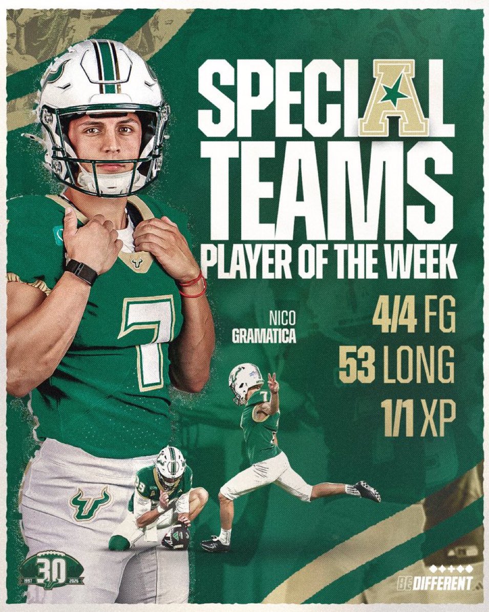 nflnohuddle's tweet photo. ¡Nico Gramatica es Jugador de la Semana!

La American lo eligió como el destacado tras ser parte clave del triunfo de USF en la Week 1.

🎯 4/4 en FGs
💥 53 yardas el más largo
💪 1/1 XP

¡VAMOS @nico_gramatica! 🇦🇷🔥 https://t.co/2Dy3haWvip